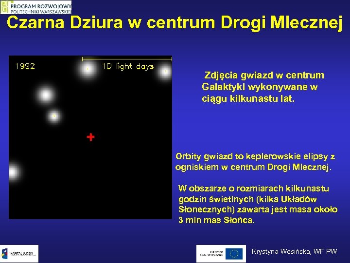 Czarna Dziura w centrum Drogi Mlecznej Zdjęcia gwiazd w centrum Galaktyki wykonywane w ciągu