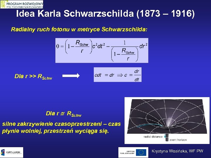 Idea Karla Schwarzschilda (1873 – 1916) Radialny ruch fotonu w metryce Schwarzschilda: Dla r