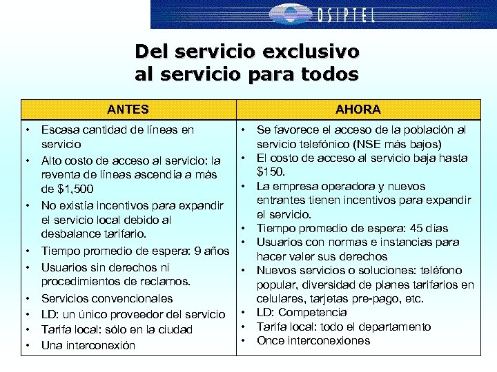 Del servicio exclusivo al servicio para todos ANTES AHORA • Escasa cantidad de líneas