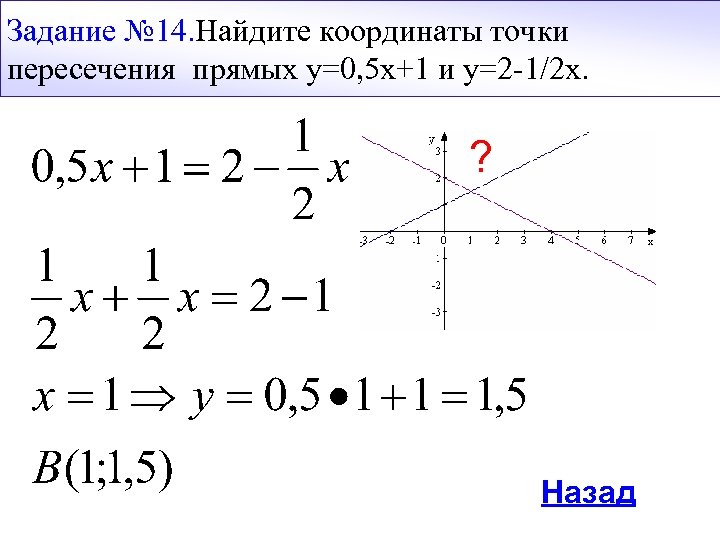 Задание № 14. Найдите координаты точки пересечения прямых у=0, 5 х+1 и у=2 -1/2