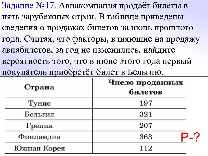Задание № 17. Авиакомпания продаёт билеты в пять зарубежных стран. В таблице приведены сведения