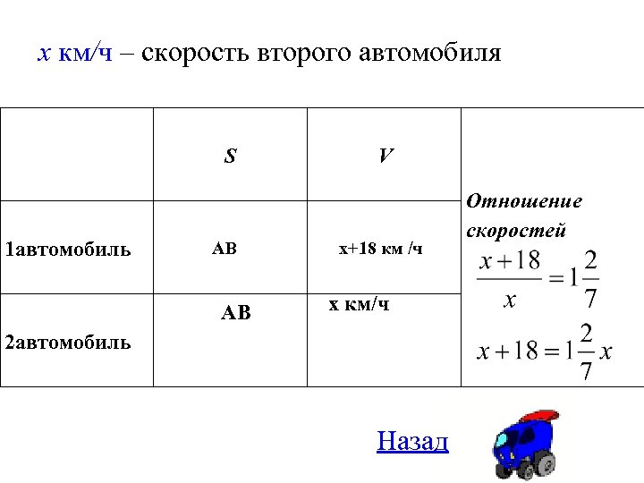 х км/ч – скорость второго автомобиля S 1 автомобиль AB AB V х+18 км