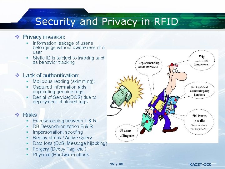 Security and Privacy in RFID v Privacy invasion: § Information leakage of user’s belongings