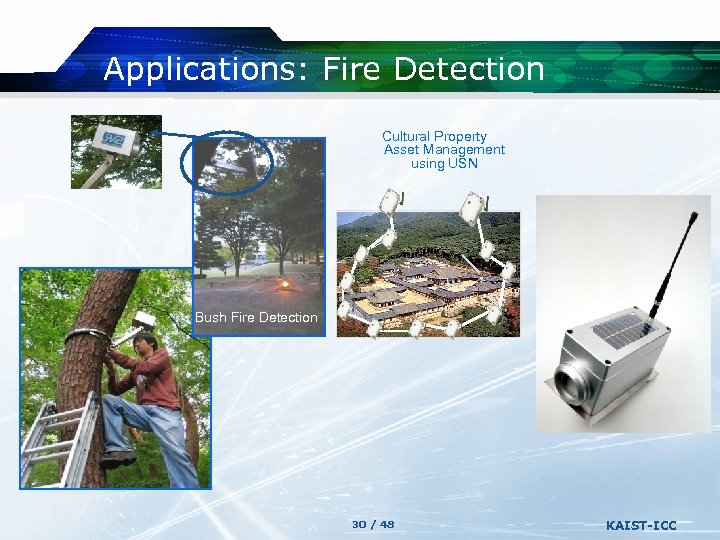 Applications: Fire Detection Cultural Property Asset Management using USN Bush Fire Detection 30 /