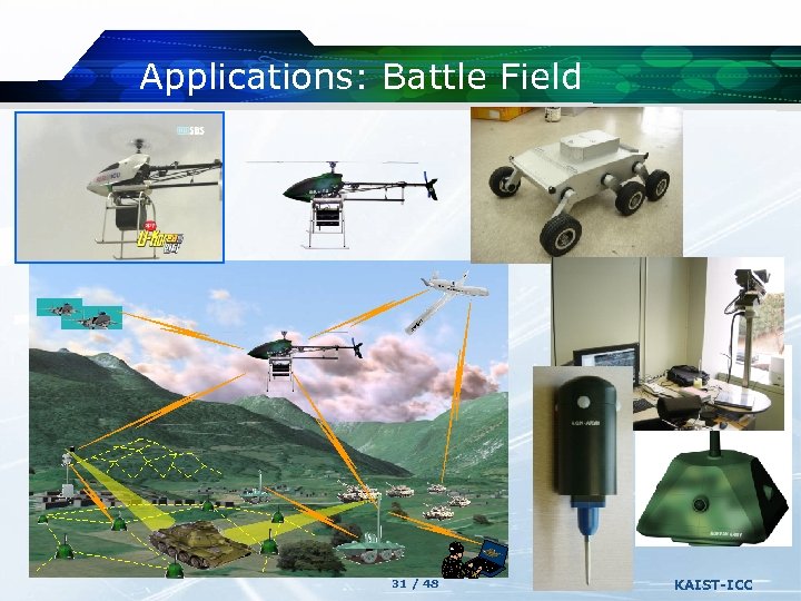 Applications: Battle Field 31 / 48 KAIST-ICC 