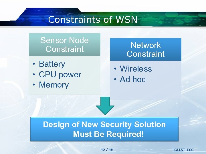 Constraints of WSN Sensor Node Constraint Network Constraint • Battery • CPU power •