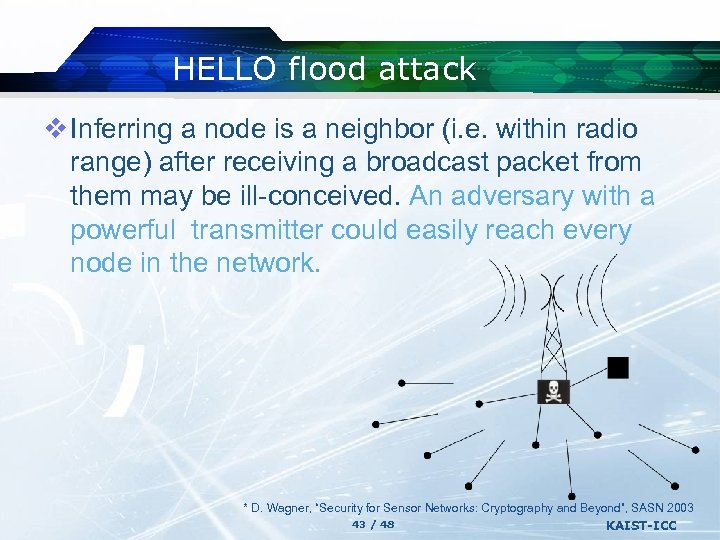 HELLO flood attack v Inferring a node is a neighbor (i. e. within radio