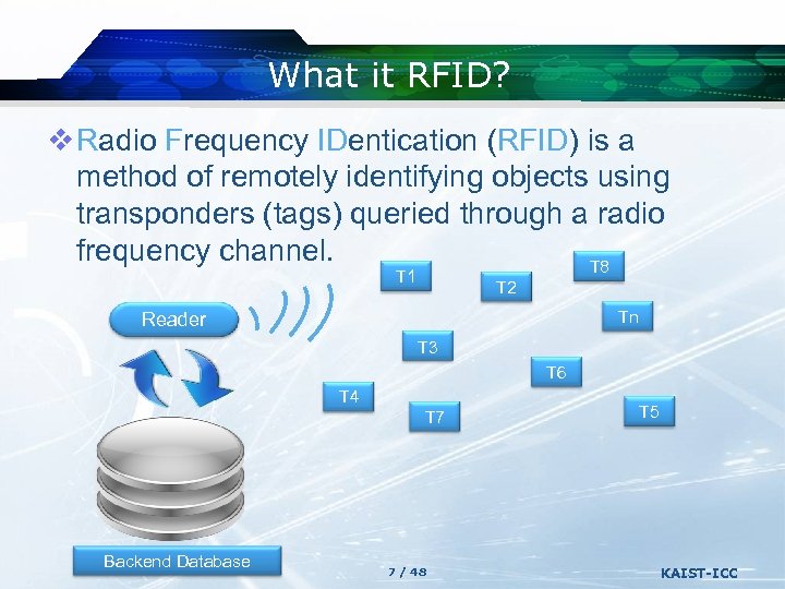 What it RFID? v Radio Frequency IDentication (RFID) is a method of remotely identifying