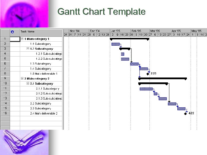 Gantt Chart Template 