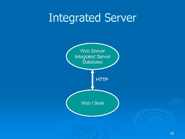 Integrated Server Web Server Integrated Server Database HTTP Web Client 38 