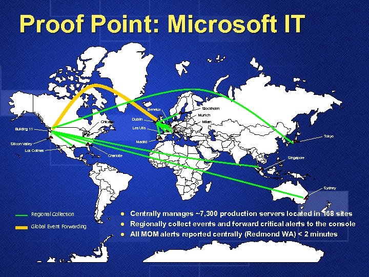 Proof Point: Microsoft IT Benelux Dublin Chicago Stockholm Munich Milan Les Ulis Building 11