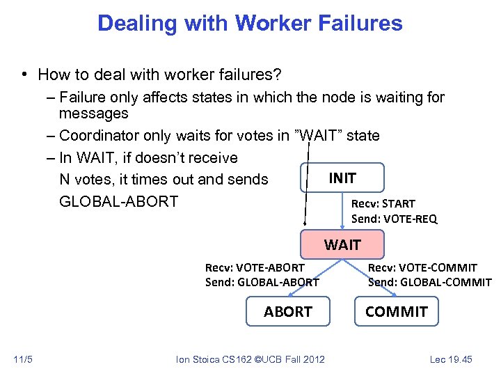 Dealing with Worker Failures • How to deal with worker failures? – Failure only