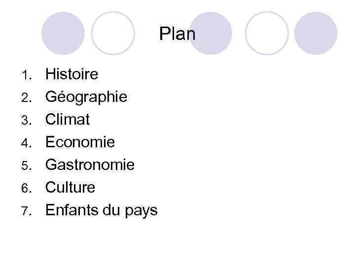 Plan 1. 2. 3. 4. 5. 6. 7. Histoire Géographie Climat Economie Gastronomie Culture