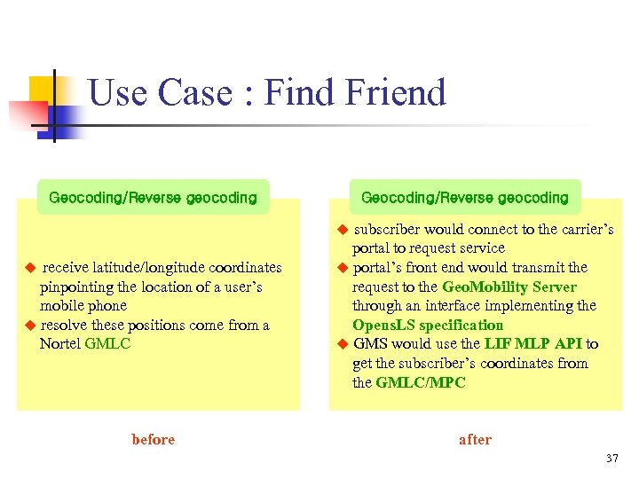 Use Case : Find Friend Geocoding/Reverse geocoding receive latitude/longitude coordinates pinpointing the location of