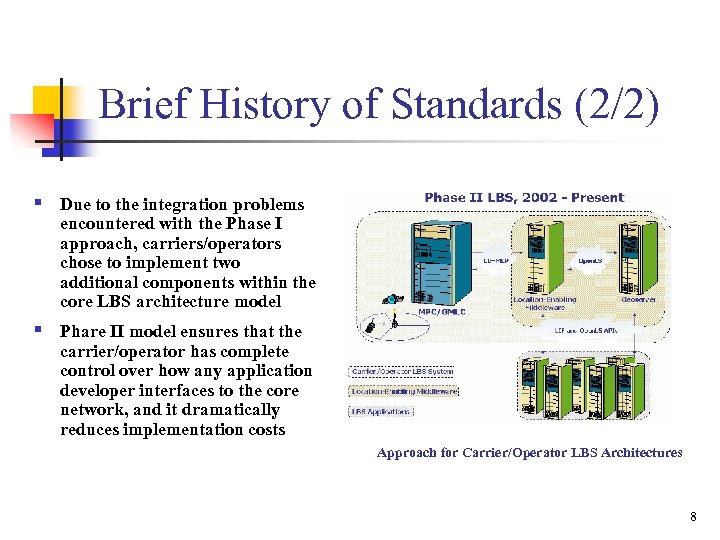 Brief History of Standards (2/2) § Due to the integration problems encountered with the