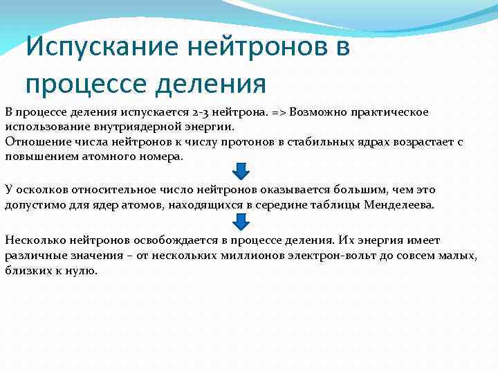 Испускание нейтронов в процессе деления В процессе деления испускается 2 -3 нейтрона. => Возможно