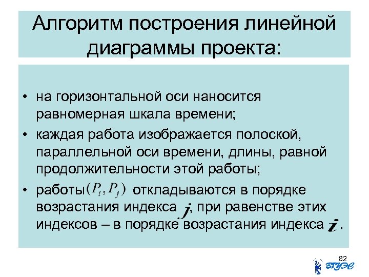 Алгоритм построения линейной диаграммы проекта: • на горизонтальной оси наносится равномерная шкала времени; •