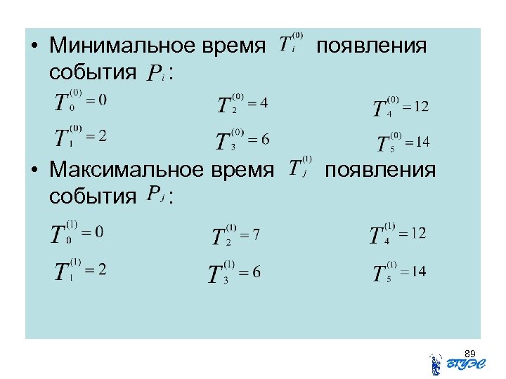  • Минимальное время события : • Максимальное время события : появления 89 