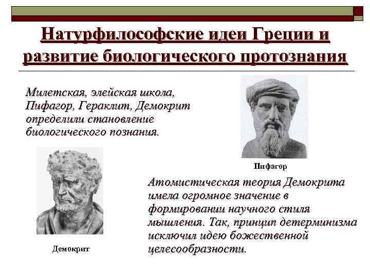 Натурфилософские идеи Греции и развитие биологического протознания Милетская, элейская школа, Пифагор, Гераклит, Демокрит определили