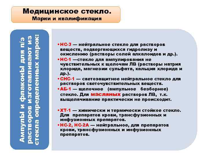 Медицинское стекло. Ампул. Ы и флакон. Ы для п/э растворов изготавливают из стекла определенных