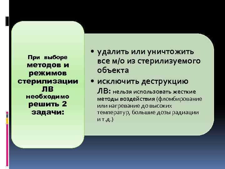 При выборе методов и режимов стерилизации ЛВ необходимо решить 2 задачи: • удалить или