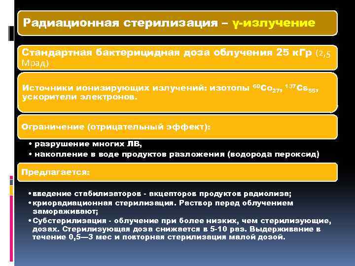 Радиационная стерилизация – γ-излучение Стандартная бактерицидная доза облучения 25 к. Гр (2, 5 Мрад)