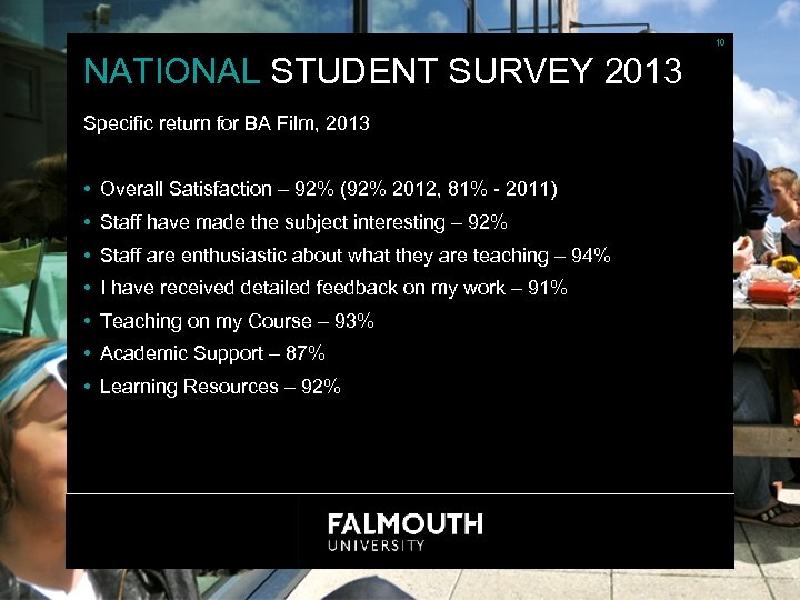 10 NATIONAL STUDENT SURVEY 2013 Specific return for BA Film, 2013 • Overall Satisfaction