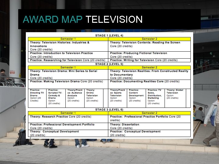 9 AWARD MAP TELEVISION 