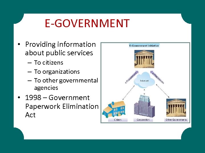 E-GOVERNMENT • Providing information about public services – To citizens – To organizations –