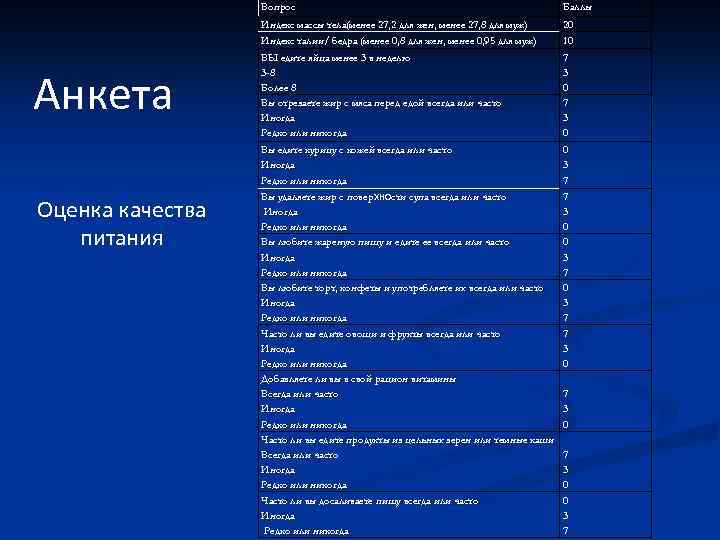 Вопрос Индекс массы тела(менее 27, 2 для жен, менее 27, 8 для муж) Индекс