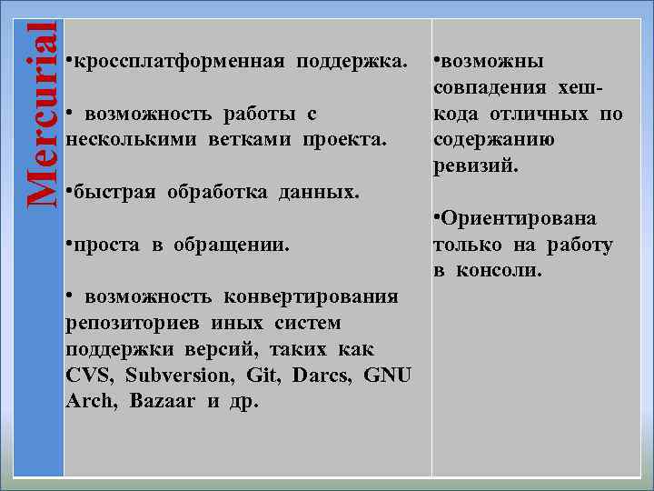 Mercurial • кроссплатформенная поддержка. • возможность работы с несколькими ветками проекта. • возможны совпадения