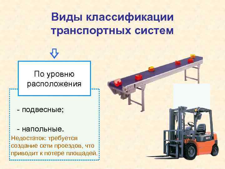Виды классификации транспортных систем По уровню расположения - подвесные; - напольные. Недостаток: требуется создание