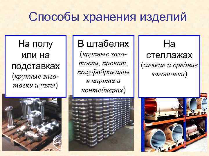 Способы хранения изделий На полу или на подставках (крупные заготовки и узлы) В штабелях