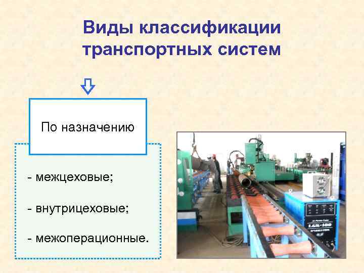 Виды классификации транспортных систем По назначению - межцеховые; - внутрицеховые; - межоперационные. 