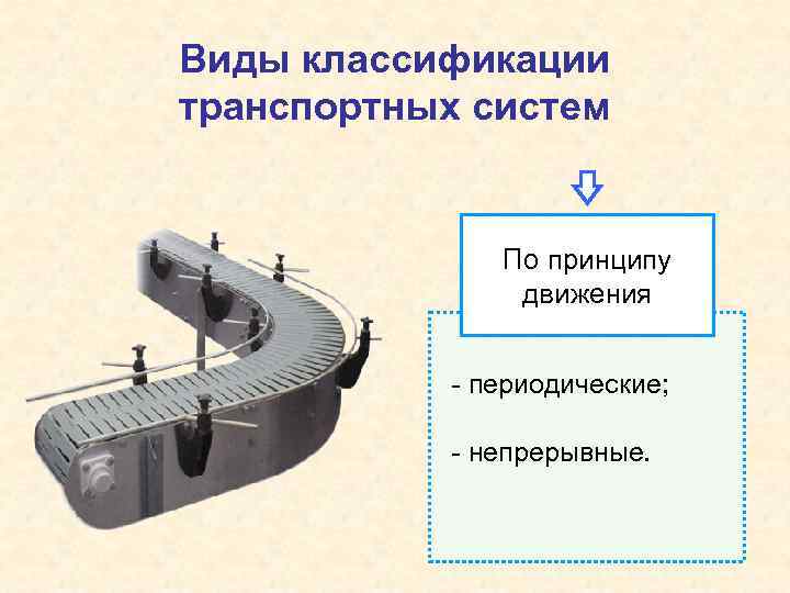 Виды классификации транспортных систем По принципу движения - периодические; - непрерывные. 
