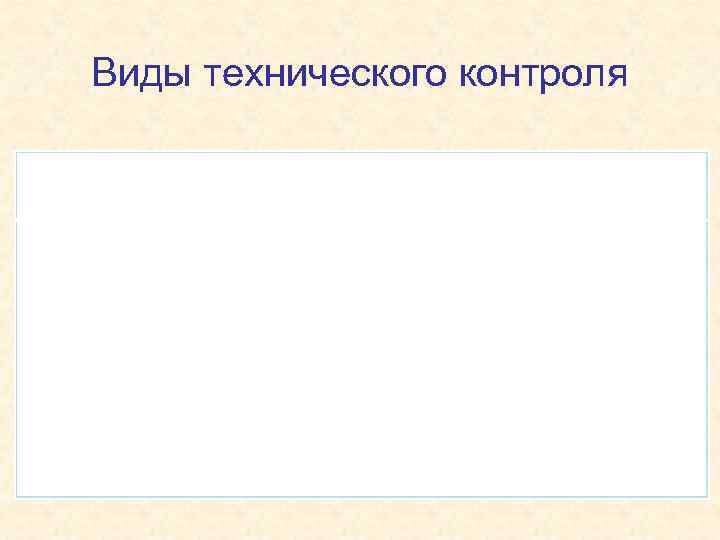 Виды технического контроля ПО СТЕПЕНИ ОХВАТА СПЛОШНОЙ ВЫБОРОЧНЫЙ проверка всех изделий без исключения проверка