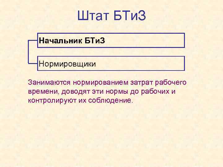 Штат БТи. З Начальник БТи. З Нормировщики Занимаются нормированием затрат рабочего времени, доводят эти