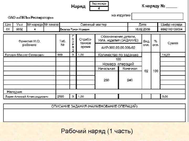 Рабочий наряд (1 часть) 