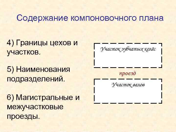 Содержание компоновочного плана 4) Границы цехов и участков. 5) Наименования подразделений. 6) Магистральные и