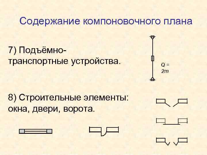 Содержание компоновочного плана 7) Подъёмнотранспортные устройства. 8) Строительные элементы: окна, двери, ворота. Q= 2