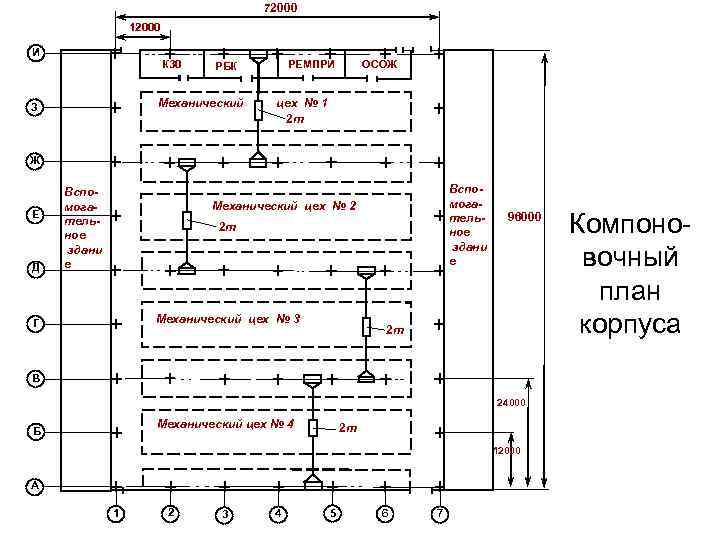 72000 12000 И К 30 Механический З РЕМПРИ РБК ОСОЖ цех № 1 2
