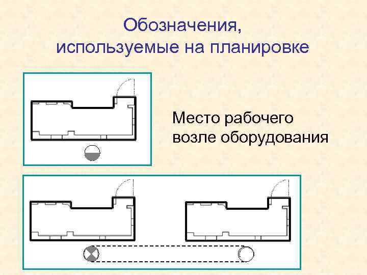 Обозначение рабочего места на чертеже