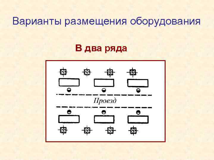 Варианты размещения оборудования В два ряда 
