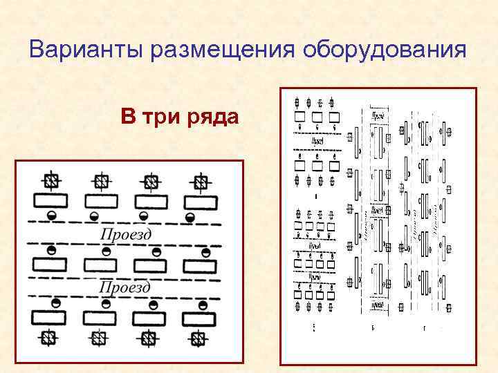 Варианты размещения оборудования В три ряда 