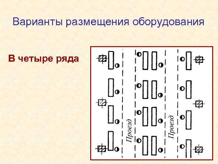 Варианты размещения оборудования В четыре ряда 