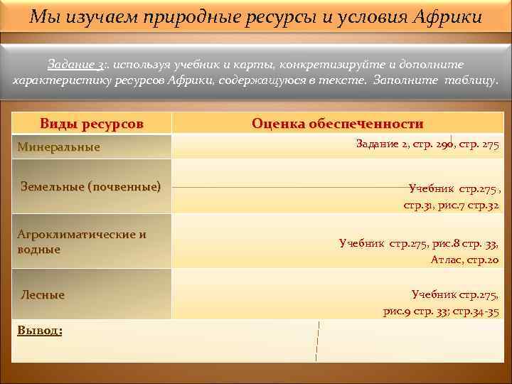 Мы изучаем природные ресурсы и условия Африки Задание 3: . используя учебник и карты,