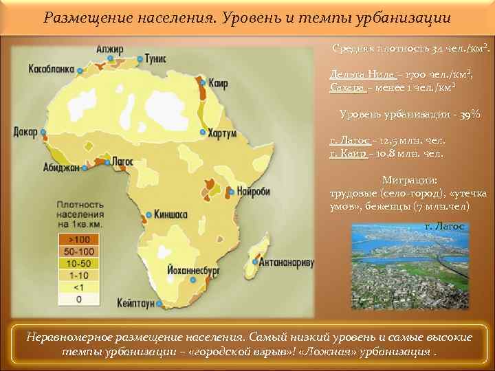 Размещение населения. Уровень и темпы урбанизации Средняя плотность 34 чел. /км². Дельта Нила –