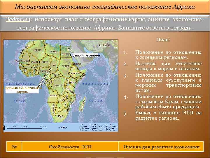 Мы оцениваем экономико-географическое положение Африки Задание 1: используя план и географические карты, оцените экономикогеографическое