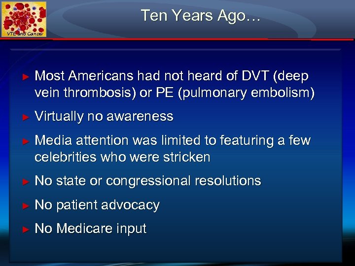 Ten Years Ago… VTE and Cancer ► Most Americans had not heard of DVT