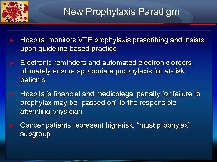 New Prophylaxis Paradigm VTE and Cancer ► Hospital monitors VTE prophylaxis prescribing and insists